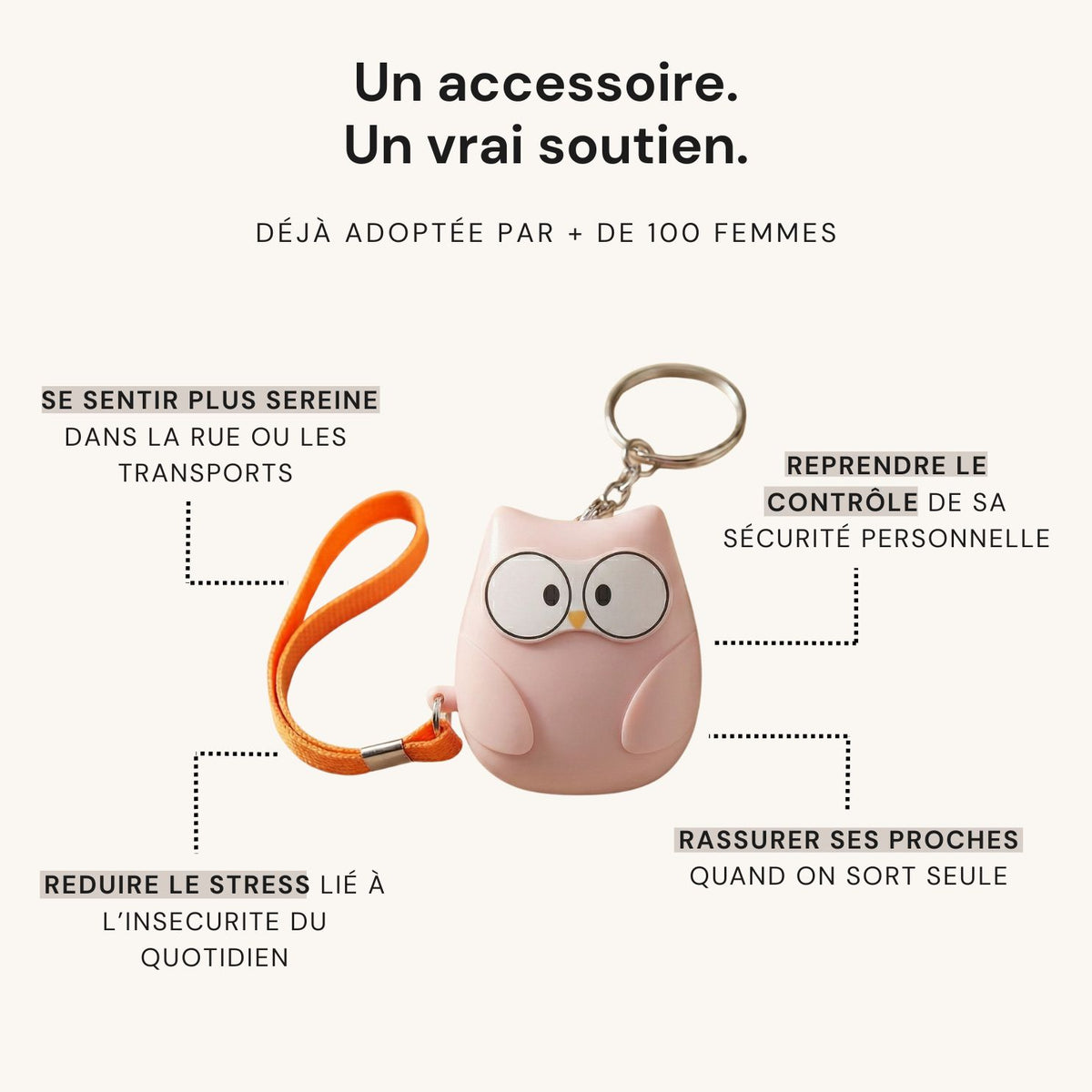 Alarme personelle rassurante